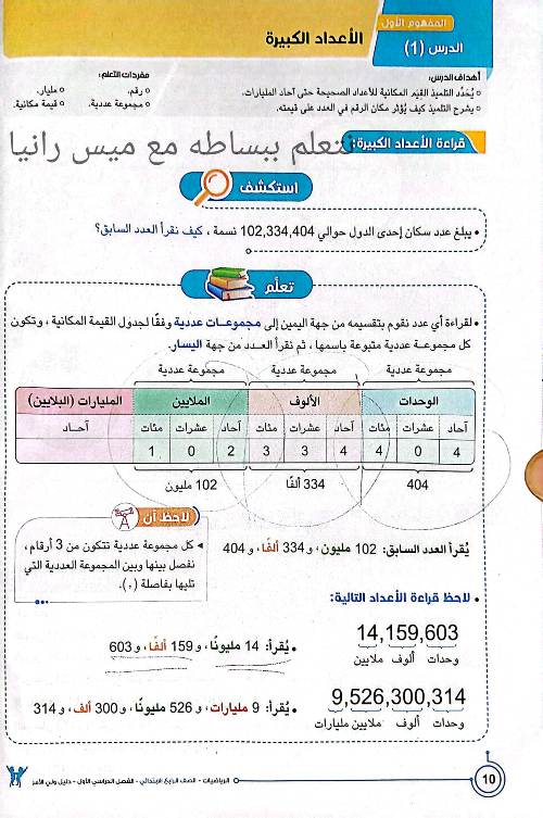 مدرس اول مراجعه في ماده الرياضيات الصف الرابع الابتدائي 