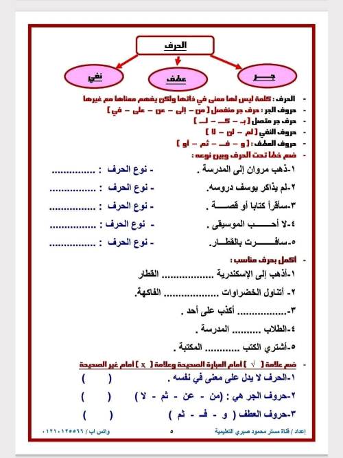 مدرس دوت كوم مذكرة فى اللغة العربية الصف الرابع الابتدائى الترم الاول أ/محمود صبري شبانه