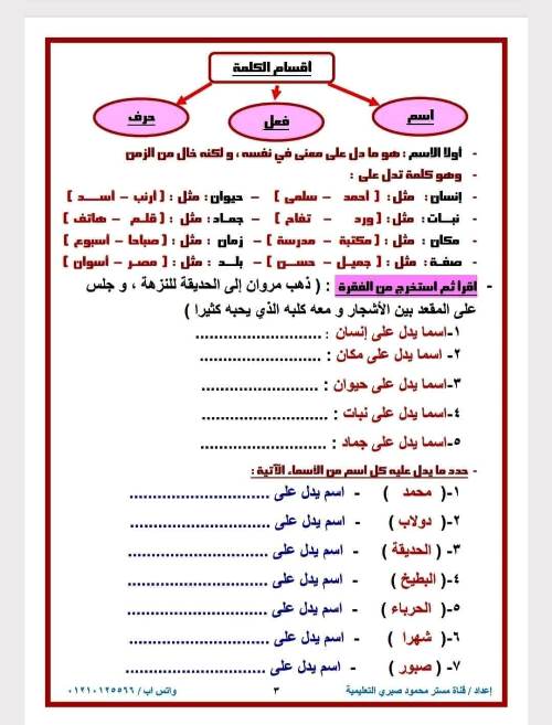 مدرس دوت كوم مذكرة فى اللغة العربية الصف الرابع الابتدائى الترم الاول أ/محمود صبري شبانه