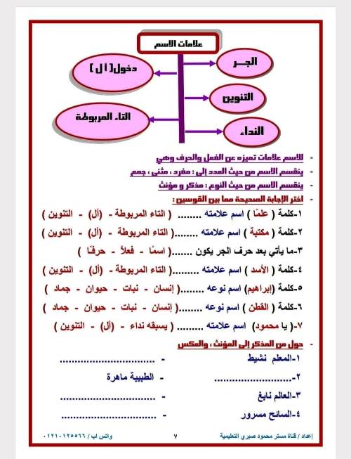 مدرس دوت كوم مذكرة فى اللغة العربية الصف الرابع الابتدائى الترم الاول أ/محمود صبري شبانه