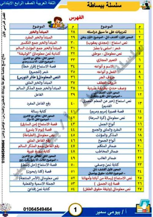 مدرس دوت كوم مذكرة فى اللغة العربية الصف الرابع الابتدائى الترم الاول أ/ بيومى سمير 