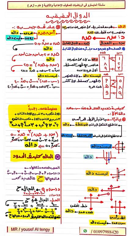 مدرس دوت كوم مذكره في  الجبر للصف الثاني الثانوي أ/ يوسف