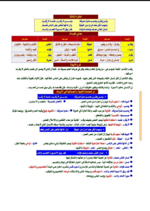 مدرس دوت كوم مذكرة في اللغة العربية  للصف الثاني الثانوي  ترم أول.