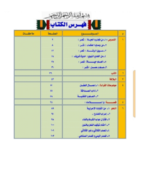 مدرس دوت كوم مذكرة في اللغة العربية  للصف الثاني الثانوي  ترم أول.