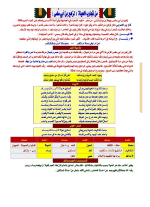 مدرس دوت كوم مذكرة في اللغة العربية  للصف الثاني الثانوي  ترم أول.