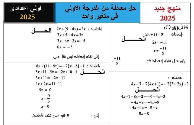 مدرس دوت كوم مذكرة فى الرياضيات الصف الاول الاعدادى الترم الاول 