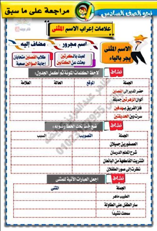 مدرس دوت كوم مذكرة فى اللغة العربية الصف السادس الابتدائى الترم الاول أ/ طاهر عبد العزيز عويضه 