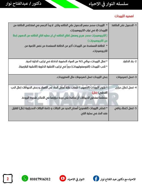 مدرس اول مذكرة فى مادة الاحياء الصف الاول الثانوى الترم الاول د/ عبد الفتاح نوار 