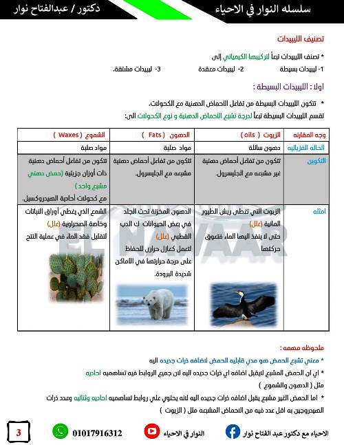 مدرس اول مذكرة فى مادة الاحياء الصف الاول الثانوى الترم الاول د/ عبد الفتاح نوار 