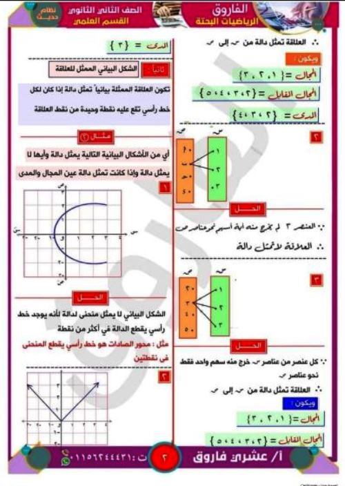 مدرس دوت كوم مذكرة الرياضيات البحتة للصف الثانى الثانوي الترم الاول أ/ عشرى فاروق 