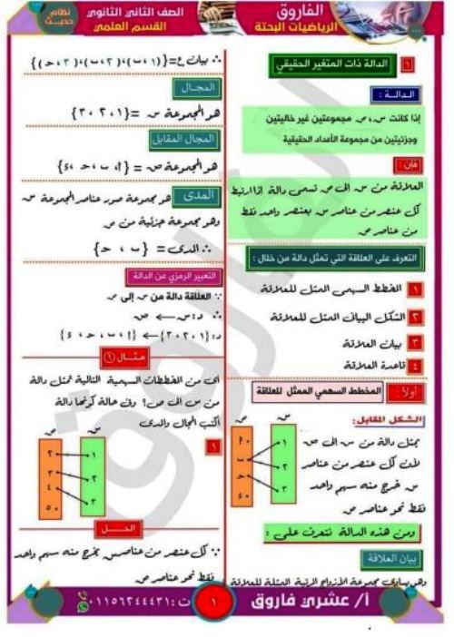 مدرس دوت كوم مذكرة الرياضيات البحتة للصف الثانى الثانوي الترم الاول أ/ عشرى فاروق 