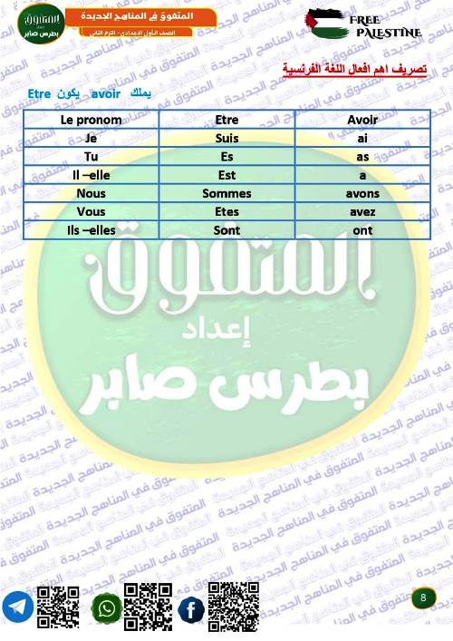 مدرس اول مذكرة فى اللغة الفرنسية الصف الاول الاعدادى الترم الاول أ/ بطرس صابر 