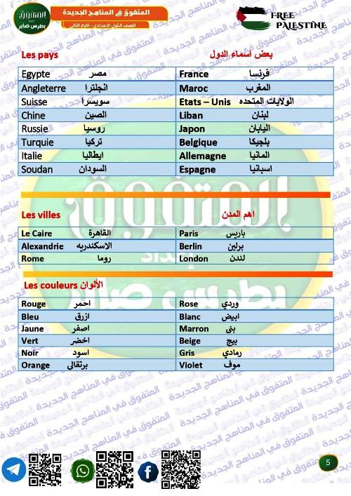 مدرس اول مذكرة فى اللغة الفرنسية الصف الاول الاعدادى الترم الاول أ/ بطرس صابر 