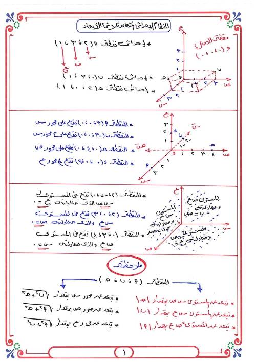 مدرس دوت كوم مذكره في عينة الهندسة الفراغية الصف الثالث الثانوي 