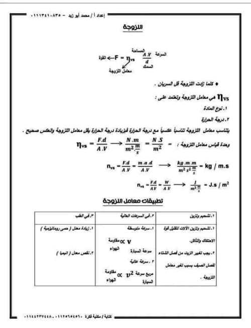 مدرس دوت كوم ملخص فيزياء تانيه ثانوي ترم اول أ/ محمد ابو زيد 