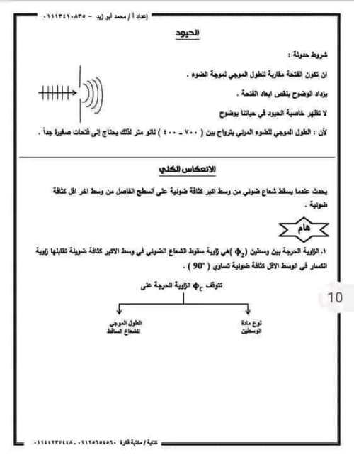 مدرس دوت كوم ملخص فيزياء تانيه ثانوي ترم اول أ/ محمد ابو زيد 