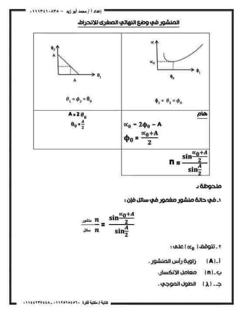 مدرس دوت كوم ملخص فيزياء تانيه ثانوي ترم اول أ/ محمد ابو زيد 