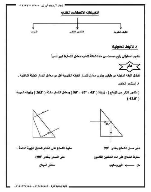 مدرس دوت كوم ملخص فيزياء تانيه ثانوي ترم اول أ/ محمد ابو زيد 