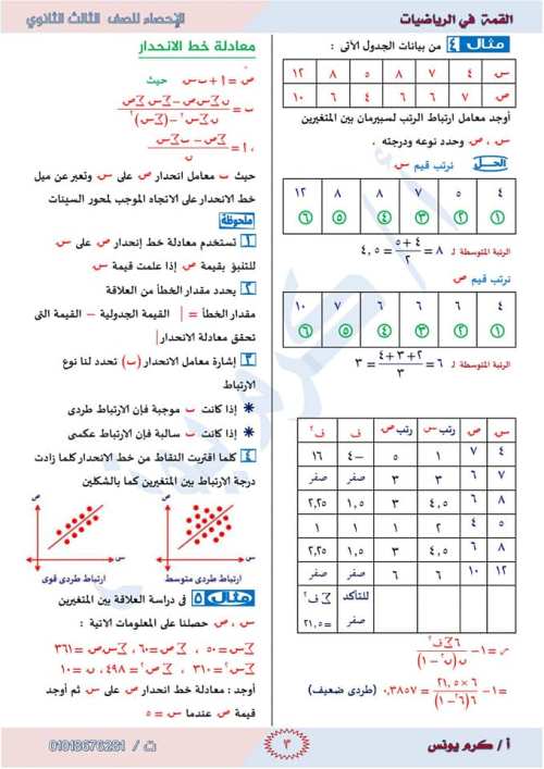 مدرس دوت كوم  مراجعه الإحصاء للصف الثالث الثانوي أ/ كرم يونس