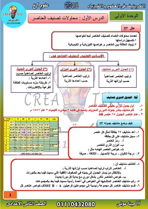 مدرس دوت كوم الدرس الاول فى مادة العلوم الصف الثانى الاعدادى الترم الاول أ/ مينا عونى 