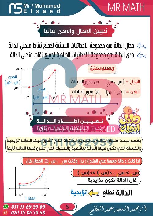 مدرس دوت كوم مراجعه  في الرياضيات البحته للصف الثاني الثانوى أ/ محمد السعيد عبد العظيم 