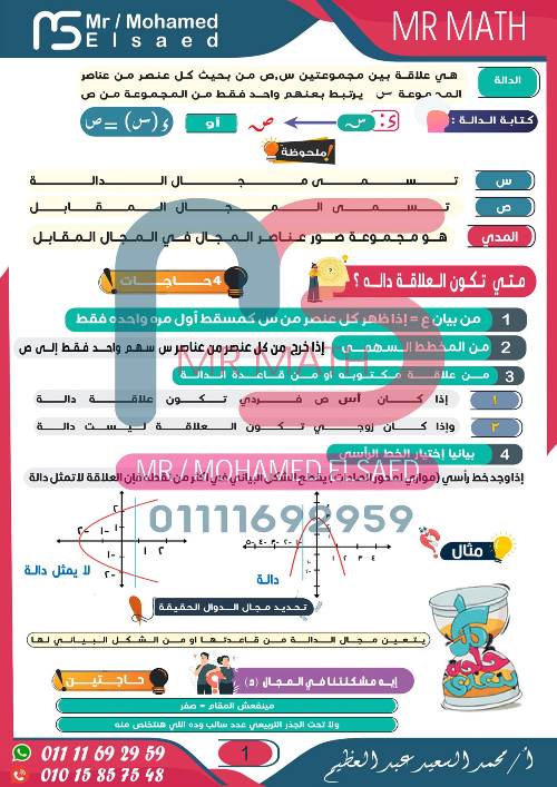 مدرس دوت كوم مراجعه  في الرياضيات البحته للصف الثاني الثانوى أ/ محمد السعيد عبد العظيم 