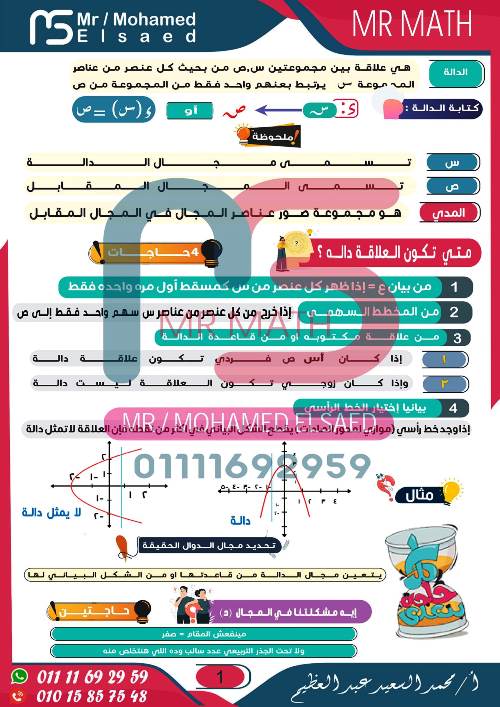 مدرس دوت كوم ملخص اول درسين فى الرياضيات البحتة الصف الثانى الثانوى الترم الاول أ/ محمد السعيد عبد العظيم 