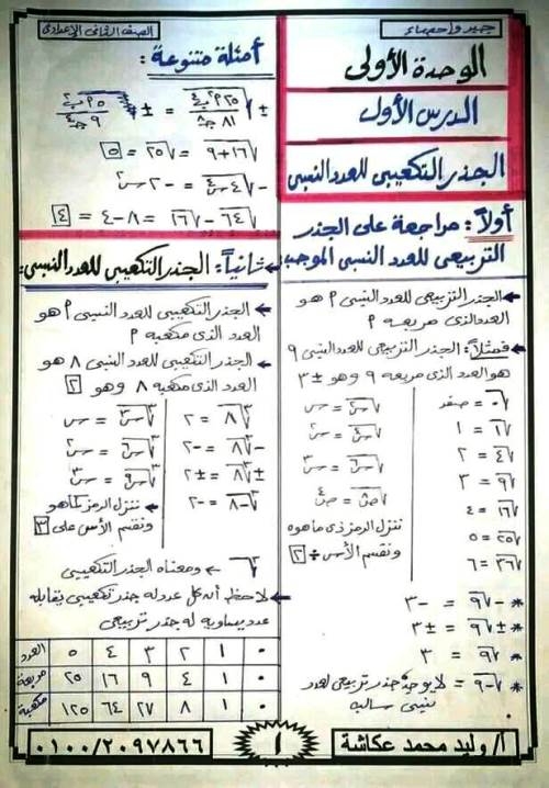 مدرس دوت كوم مذكرة رياضيات الصف الثانى الاعدادى الترم الاول أ/ وليد محمد عكاشة 