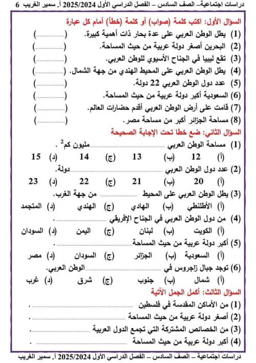 مدرس اول مذكره في الدراسات الاجتماعية الصف السادس الابتدائي أ/  سمير الغريب