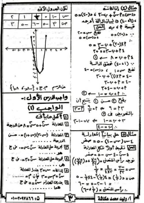 مدرس دوت كوم مذكرة رياضيات الصف الاول الثانوى الترم الاول أ/ وليد محمد عكاشه 
