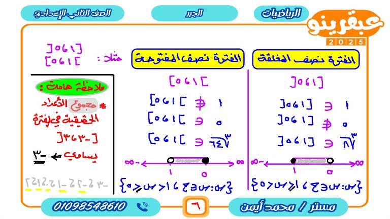 مدرس دوت كوم مذكره في الرياضيات الصف الثاني الاعدادي أ/ محمد ايمن