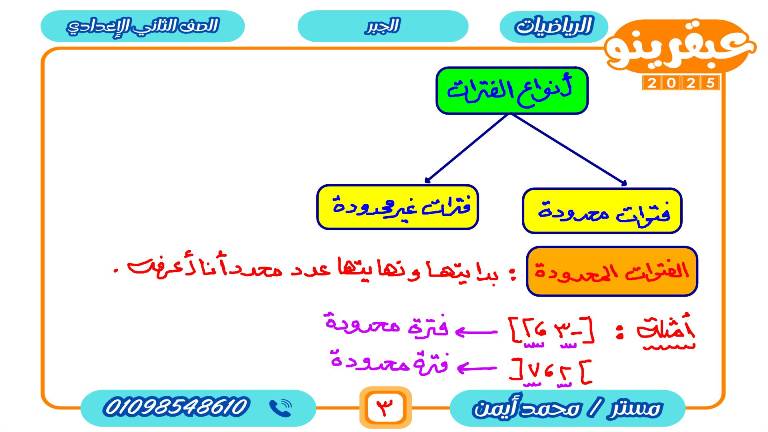 مدرس دوت كوم مذكره في الرياضيات الصف الثاني الاعدادي أ/ محمد ايمن