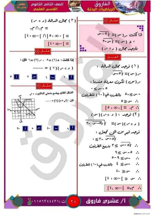 مدرس دوت كوم مذكرة رياضيات للصف الثانى الثانوي الترم الاول أ/ عشرى فاروق 