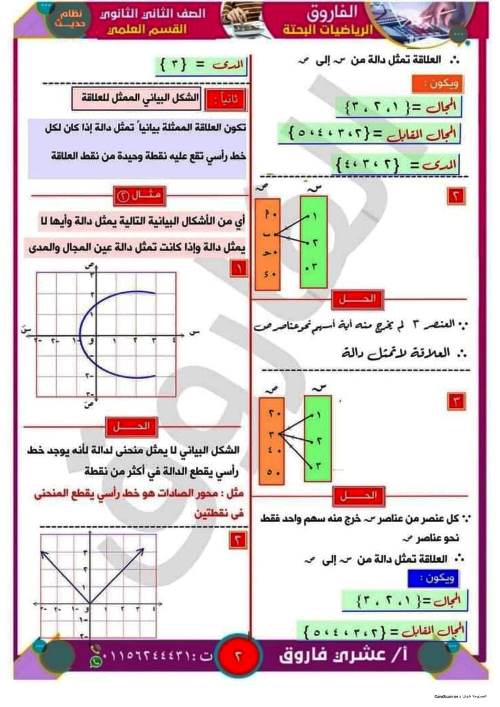 مدرس دوت كوم مذكرة رياضيات للصف الثانى الثانوي الترم الاول أ/ عشرى فاروق 