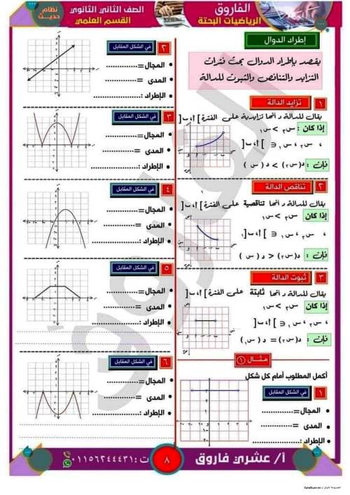 مدرس دوت كوم مذكرة رياضيات للصف الثانى الثانوي الترم الاول أ/ عشرى فاروق 