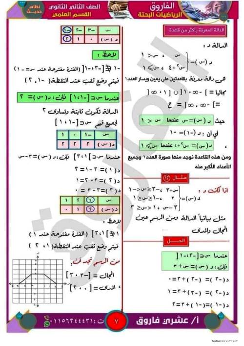 مدرس دوت كوم مذكرة رياضيات للصف الثانى الثانوي الترم الاول أ/ عشرى فاروق 