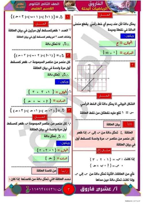 مدرس دوت كوم مذكرة رياضيات للصف الثانى الثانوي الترم الاول أ/ عشرى فاروق 