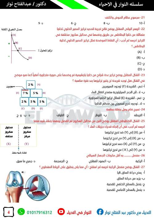 مدرس دوت كوم مذكره في الاحياء الصف الثالث الثانوي أ/ عبد الفتاح نوار