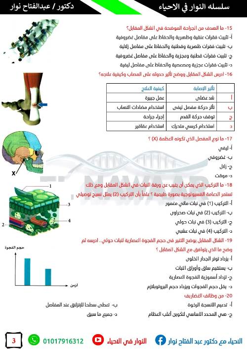 مدرس دوت كوم مذكره في الاحياء الصف الثالث الثانوي أ/ عبد الفتاح نوار