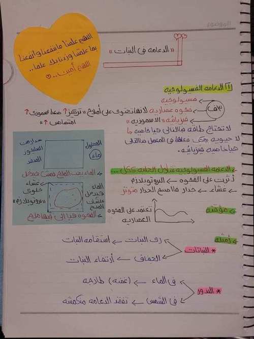 مدرس دوت كوم مراجعه احياء الصف الثالث الثانوي 