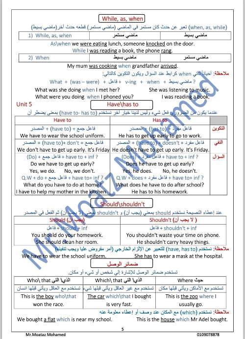 مدرس دوت كوم ملخص جرامر فى اللغة الانجليزية الصف الثاني الإعدادي الترم الاول أ/ معتز محمد