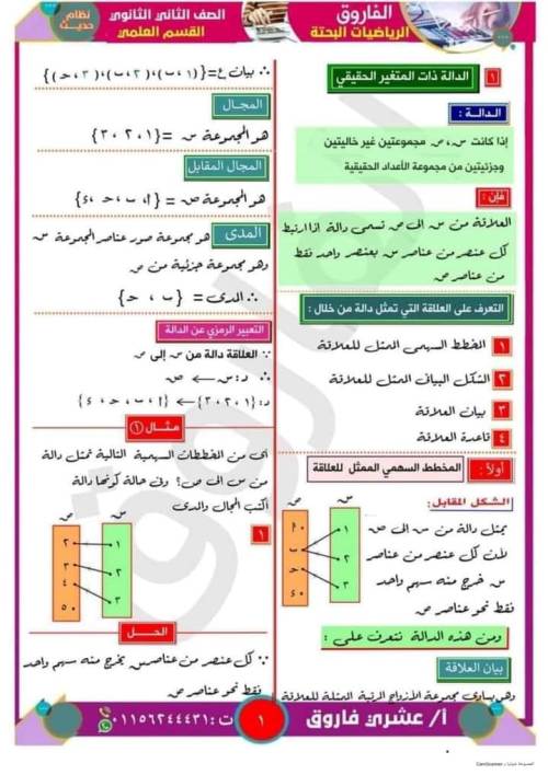 مدرس دوت كوم مذكره في الرياضيات للصف الثاني الثانوي الفصل الدراسي الأول أ/ عشري فاروق