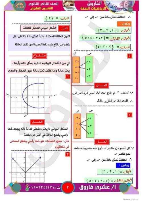 مدرس دوت كوم مذكره في الرياضيات للصف الثاني الثانوي الفصل الدراسي الأول أ/ عشري فاروق