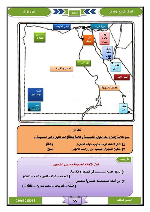 مدرس دوت كوم مذكرة فى الدراسات الاجتماعية الصف الرابع الابتدائى الترم الاول أ/ حاتم عاطف