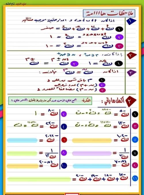 مدرس دوت كوم الاعداد المركبة فى الرياضيات الصف الاول الثانوي الترم الاول أ/  محمد الطاهر النوبى