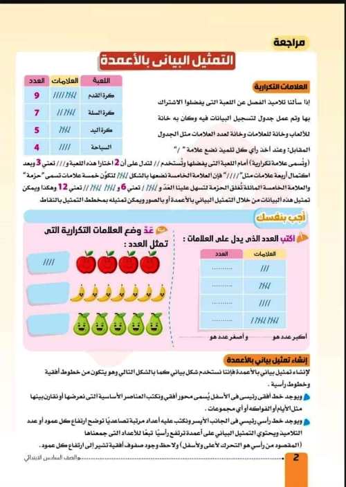 مدرس دوت كوم مذكرة فى مادة الرياضيات الصف السادس الابتدائى الترم الاول 