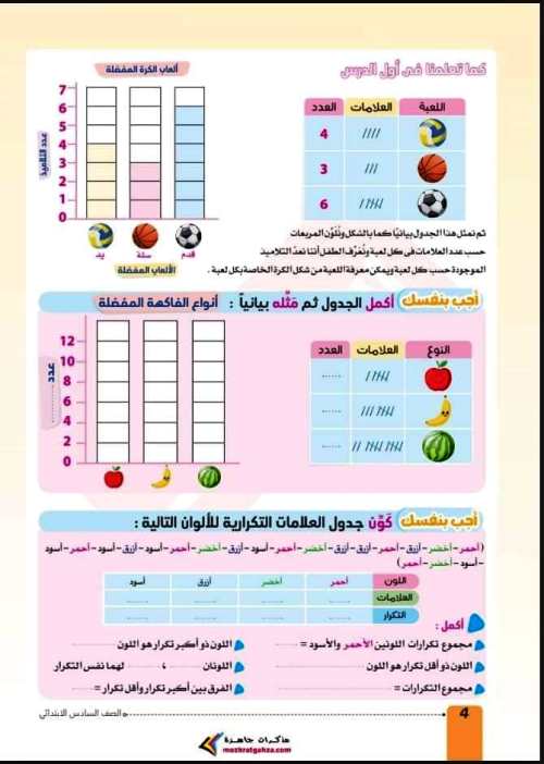 مدرس دوت كوم مذكرة فى مادة الرياضيات الصف السادس الابتدائى الترم الاول 