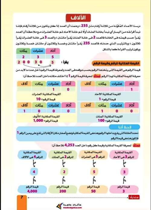 مدرس دوت كوم مذكرة فى مادة الرياضيات الصف السادس الابتدائى الترم الاول 