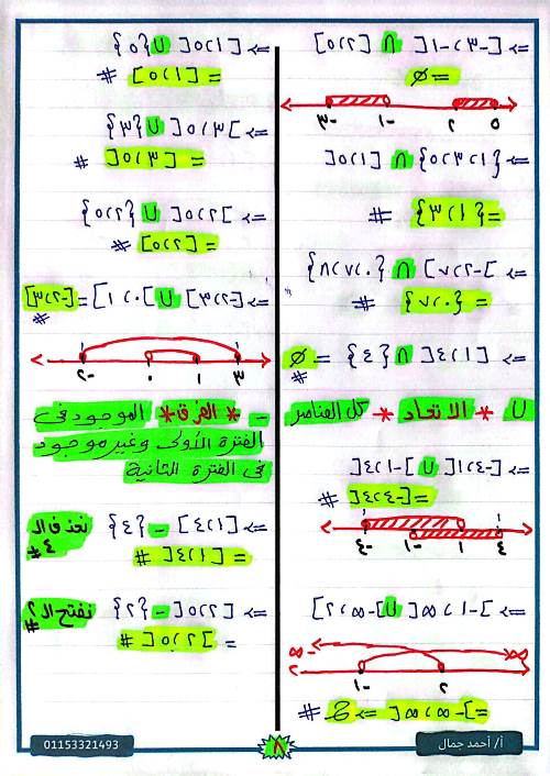 مدرس دوت كوم مذكرة رياضيات (جبر) الصف الثانى الاعدادى الترم الاول أ/ احمد جمال 