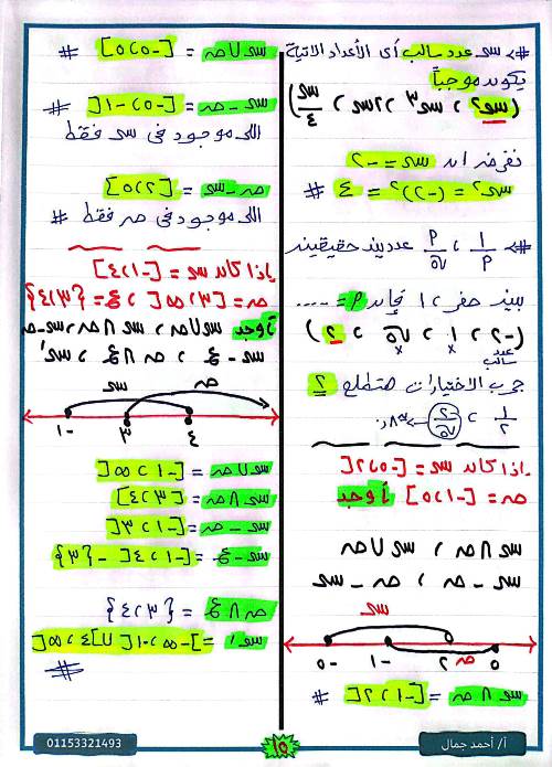 مدرس دوت كوم مذكرة رياضيات (جبر) الصف الثانى الاعدادى الترم الاول أ/ احمد جمال 